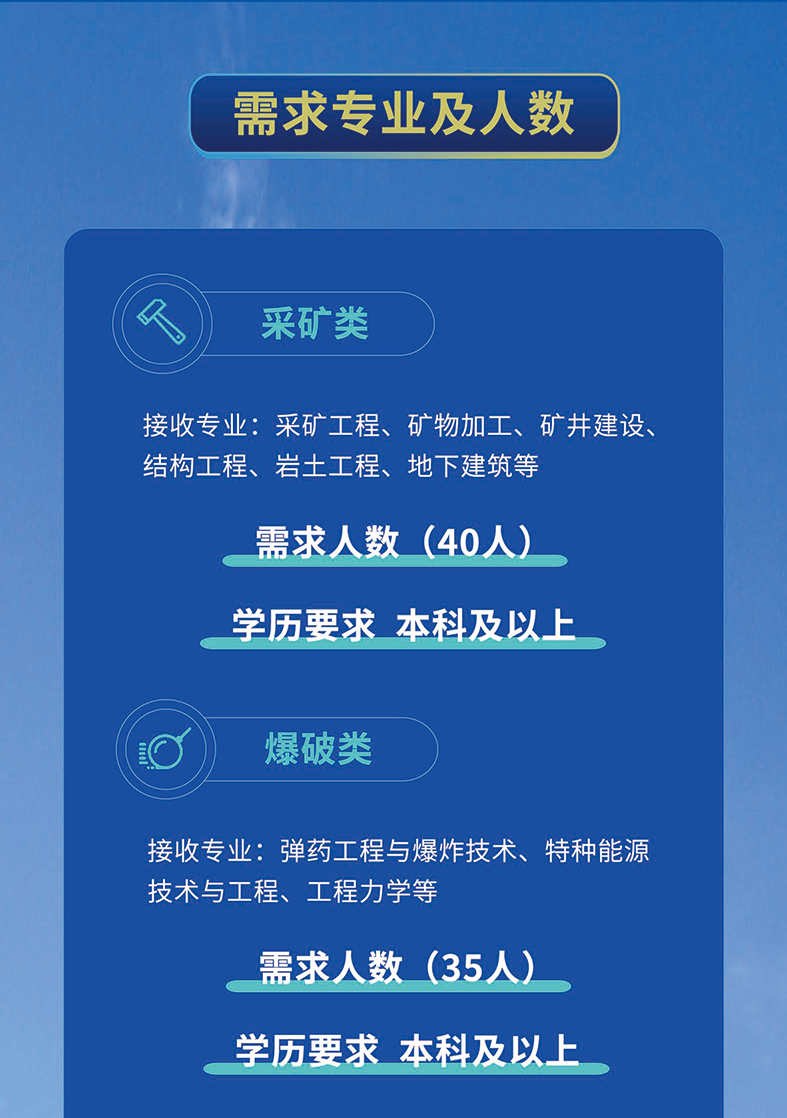 宏大招聘_05.jpg 宏大招聘_05.jpg