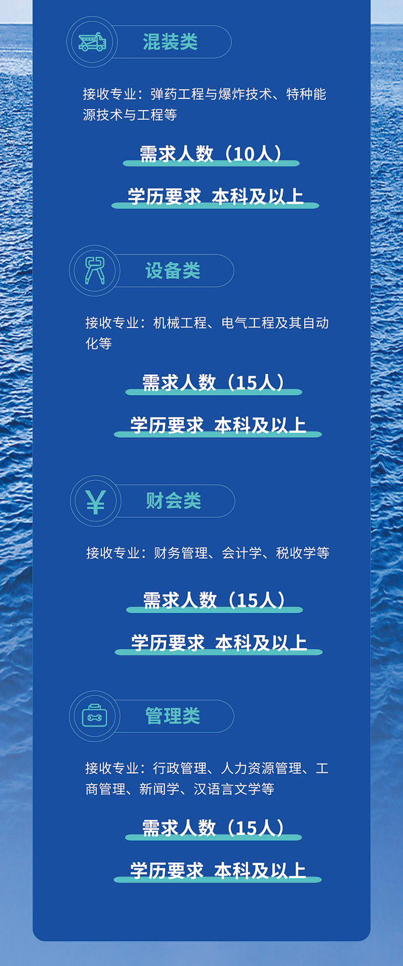 宏大招聘_07.jpg 宏大招聘_07.jpg